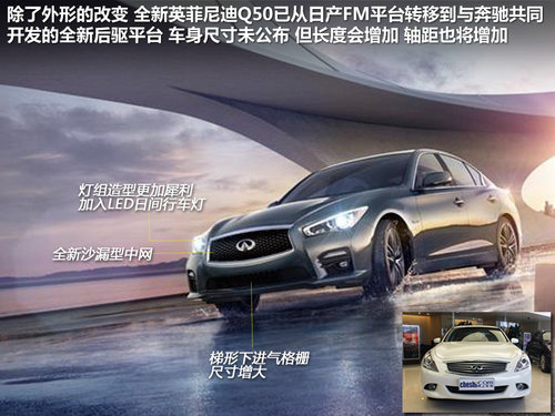 ��ϵ���� ȫ��Ӣ�����Q50���׿���˹IS