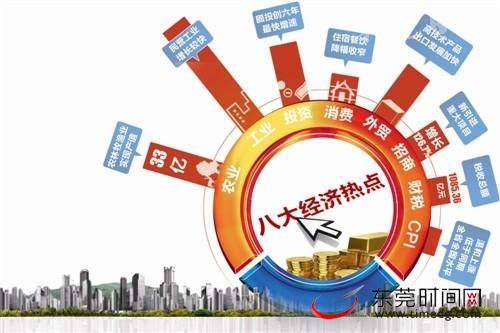 2019年十大经济热点_2019中国商业十大热点发布,区块链等新技术为新零售赋能-作者专栏 ...(3)