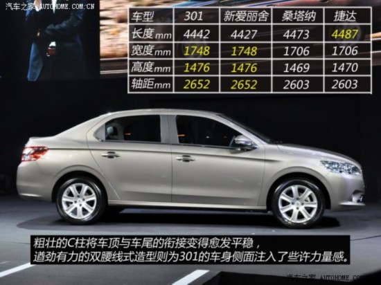 ���¶�����±���3012014�� 1.6L �Զ�����