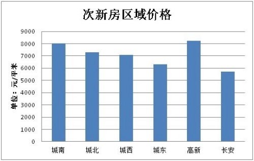 中国人口买卖_中国人口分布图(2)