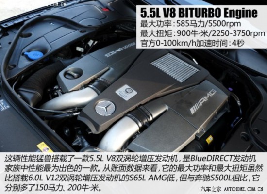 ���۱���AMG����S��AMG2014�� S63L AMG  4MATIC