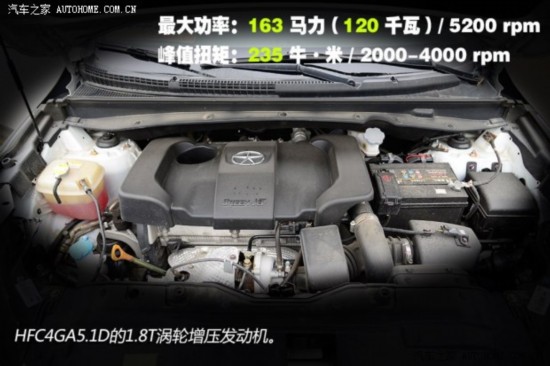 S52013 1.8T ֶ