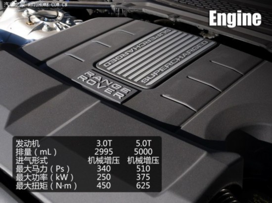 ··ʤ˶2014 3.0 V6 SC HSE