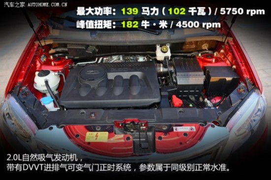 ��������������52014�� 2.0L CVT���ð�