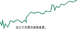 万科等业绩向好 平安银行签约57房企探索永续