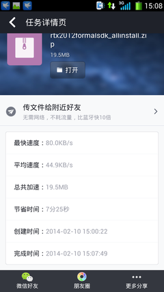 4Gж죿3Ӫ3G/4GٶԱ