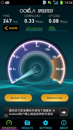 4Gж죿3Ӫ3G/4GٶԱ