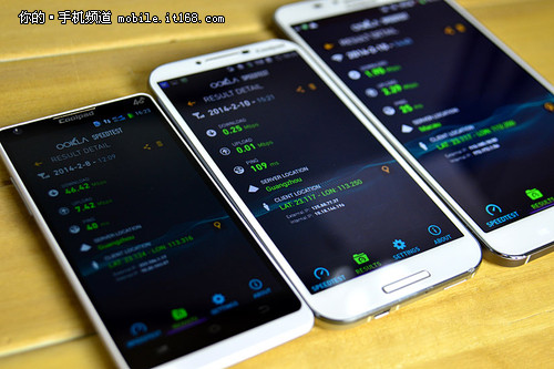 4Gж죿3Ӫ3G/4GٶԱ