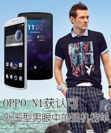 OPPO N1Ͽ еǿ 