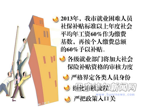 巴彦淖尔市常住人口有多少人(2)