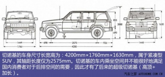 JeepձJEEP1997 7250