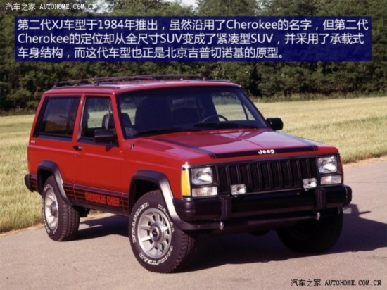 JeepձJEEP1997 7250