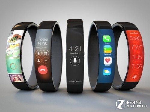 ݳ޽е? iWatchĻȫ 