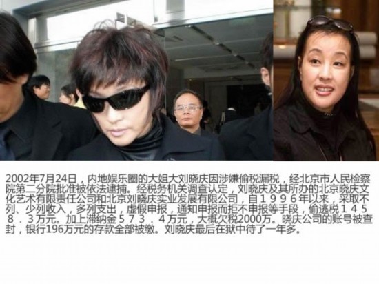 明星犯罪档案:姚晨老公曹郁偷拍军舰或判刑 谢