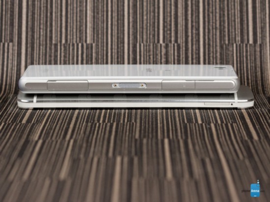 强机外观之争 HTC One对比索尼Z1 Compact