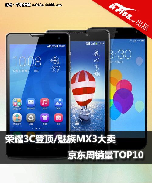 荣耀3c登顶+京东手机周销top10