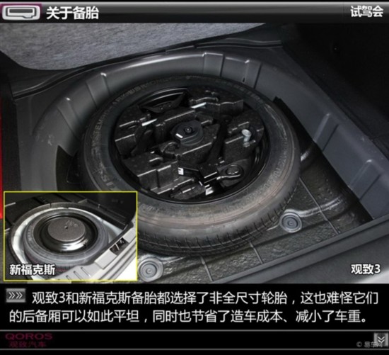 观致3对比福特新福克斯 长江后浪推前浪