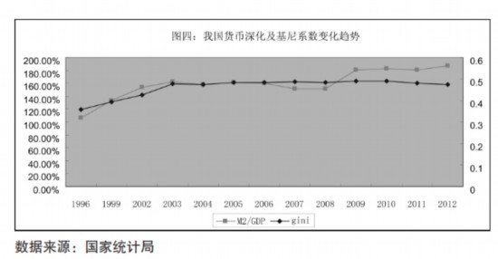 再分化的原理是什么_低分化腺癌是什么意思