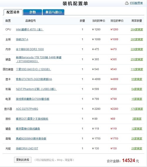 平台不搭配置不均!土豪也不能乱选件