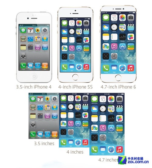 ʦiPhone 6ǰڽ췢 