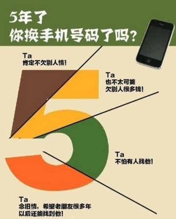 5겻ֻ