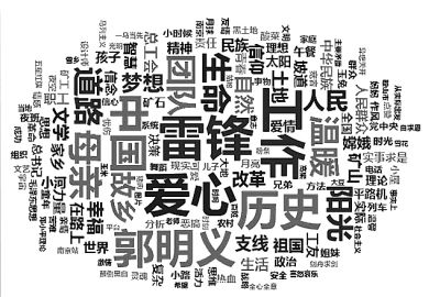 微什么什么义成语_成语故事图片(3)