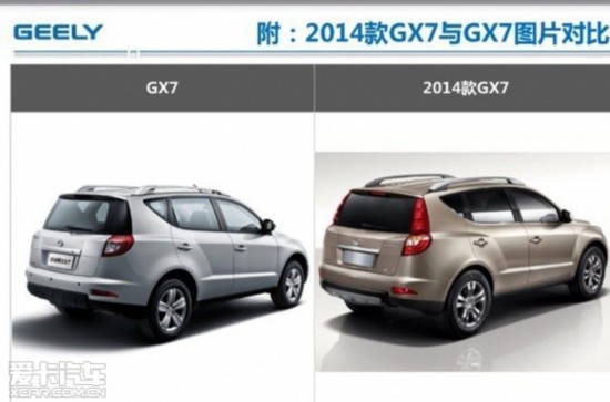 ¿GX7 ڲͼ