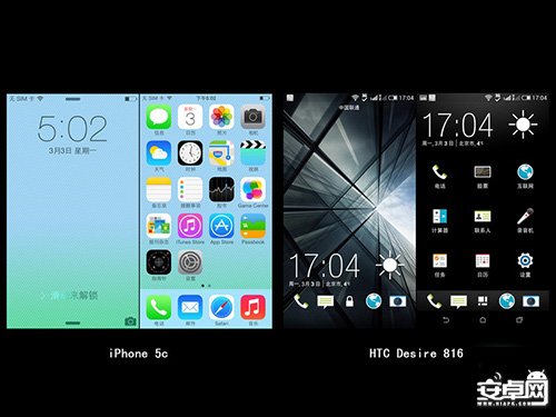 iPhone5C,HTC Desire 816,HTC Desire 816