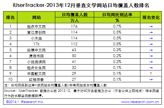 http://www.199it.com/wp-content/uploads/2014/02/69e47584-41c2-41a6-8072-d83ece0c7195.gif