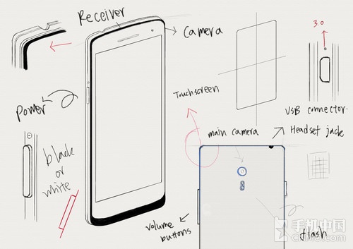 OPPO Find 7�ָ�