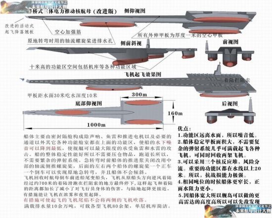 刘浩-浮桥式三体电力推进核航母