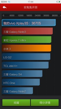 13޲ vivo Xplay3S 