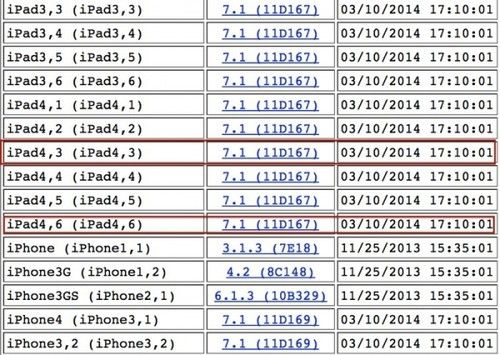 iOS7.1ϵͳ й4GiPad 