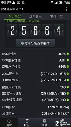 1299֮ С2S/MX2 REѡ˭?  