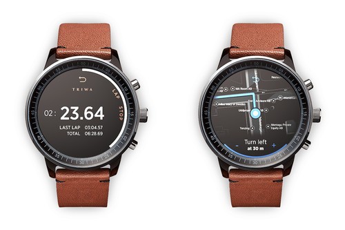 iWatch¸ͼ ȴUI 
