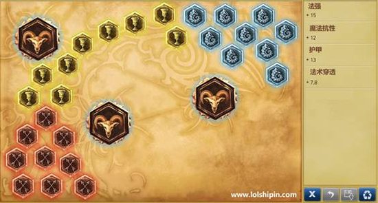 《英雄联盟》LOL虚空之眼维克兹详细攻略