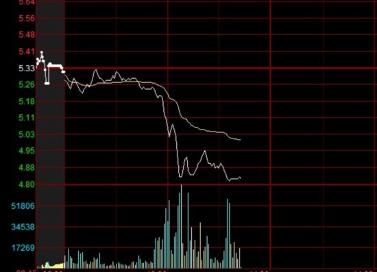 央行紧急叫停虚拟信用卡 风险管控踩红线