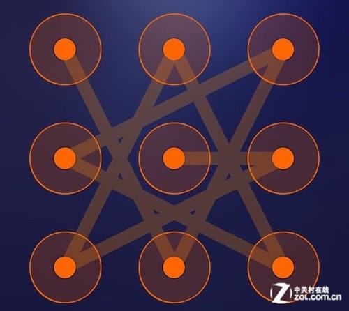 支付安全敲警钟 手机支付被盗要迈几道坎?【2】