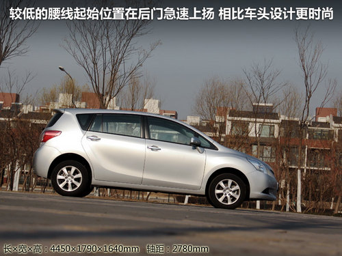    1.8 CVT