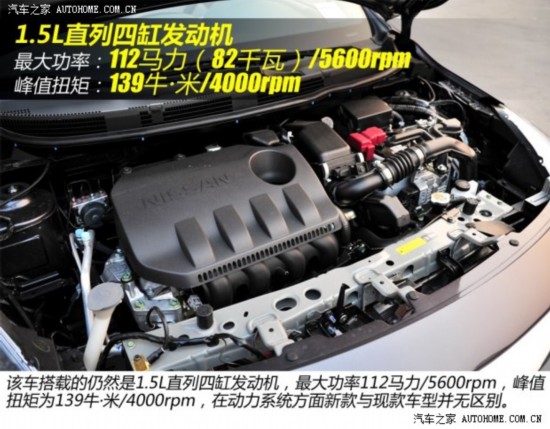 ղղ2014 1.5XV CVT