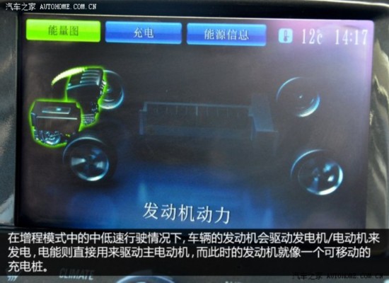 雪佛兰雪佛兰(进口)沃蓝达Volt2012款 基本型