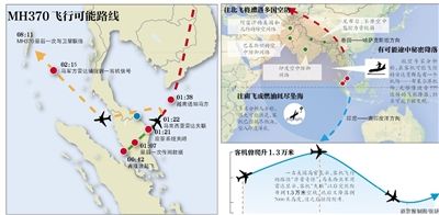 MH370ʧƣ׷δ 239