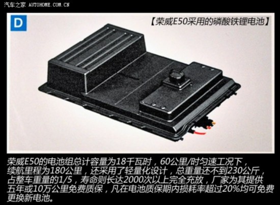 荣威上汽集团荣威E502013款 基本型