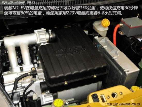 ����������������M12013�� M1-EV
