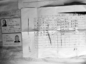 人口普查样表_全国人口普查工作方案