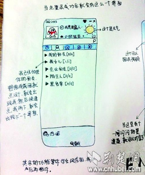 大学生为父母手绘QQ使用图 同学大赞很萌很有