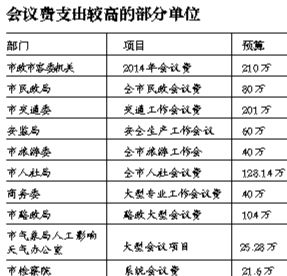 示意图。
