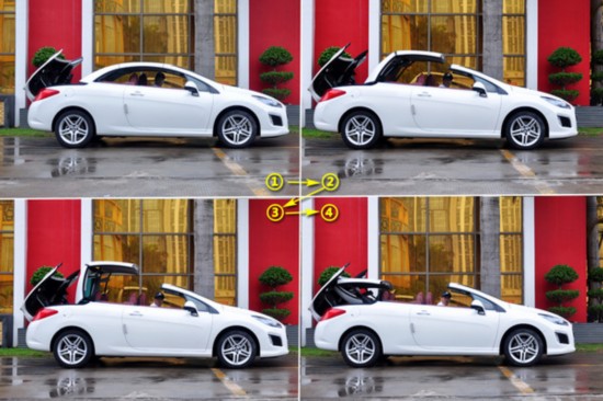 308cc