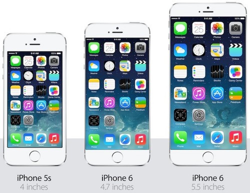 iPhoneǸ߶˰iPhone 5c 