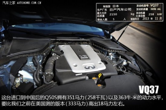 Ӣ�����Ӣ�����Ӣ�����Q502014�� 3.7L ������
